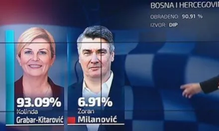 Kolindi bi bolje bilo da je probala sa 100.000 radnih mjesta. Kod nas uvijek upali!