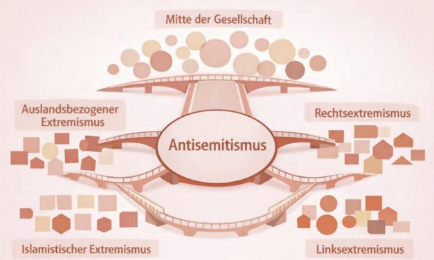 Njemački vodič u „antisemitske kodove“ uvrstio lubenicu i propalestinske simbole